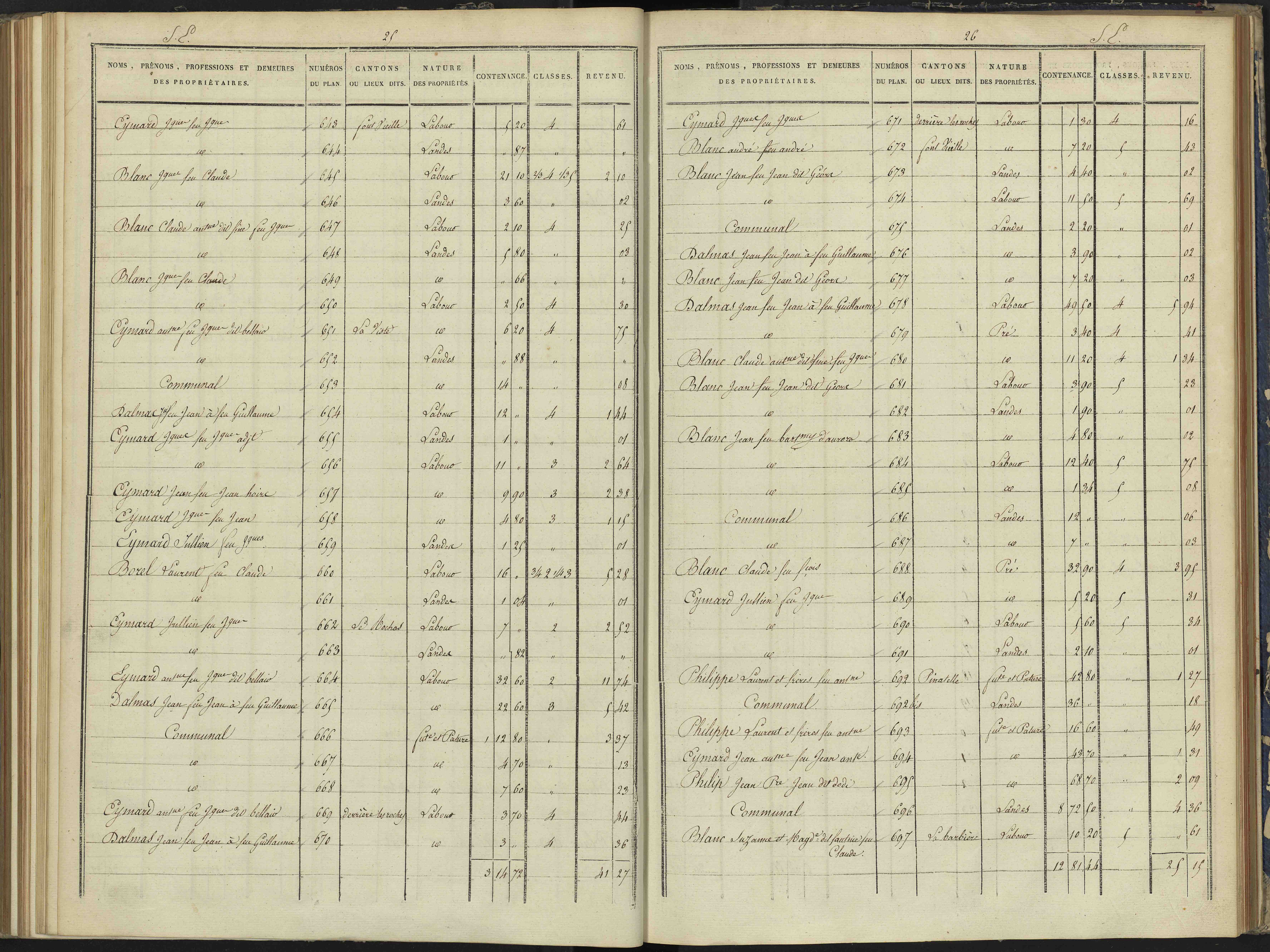 Arvieux - 3 P 157/5 - 3 P 157/5 - Section E 