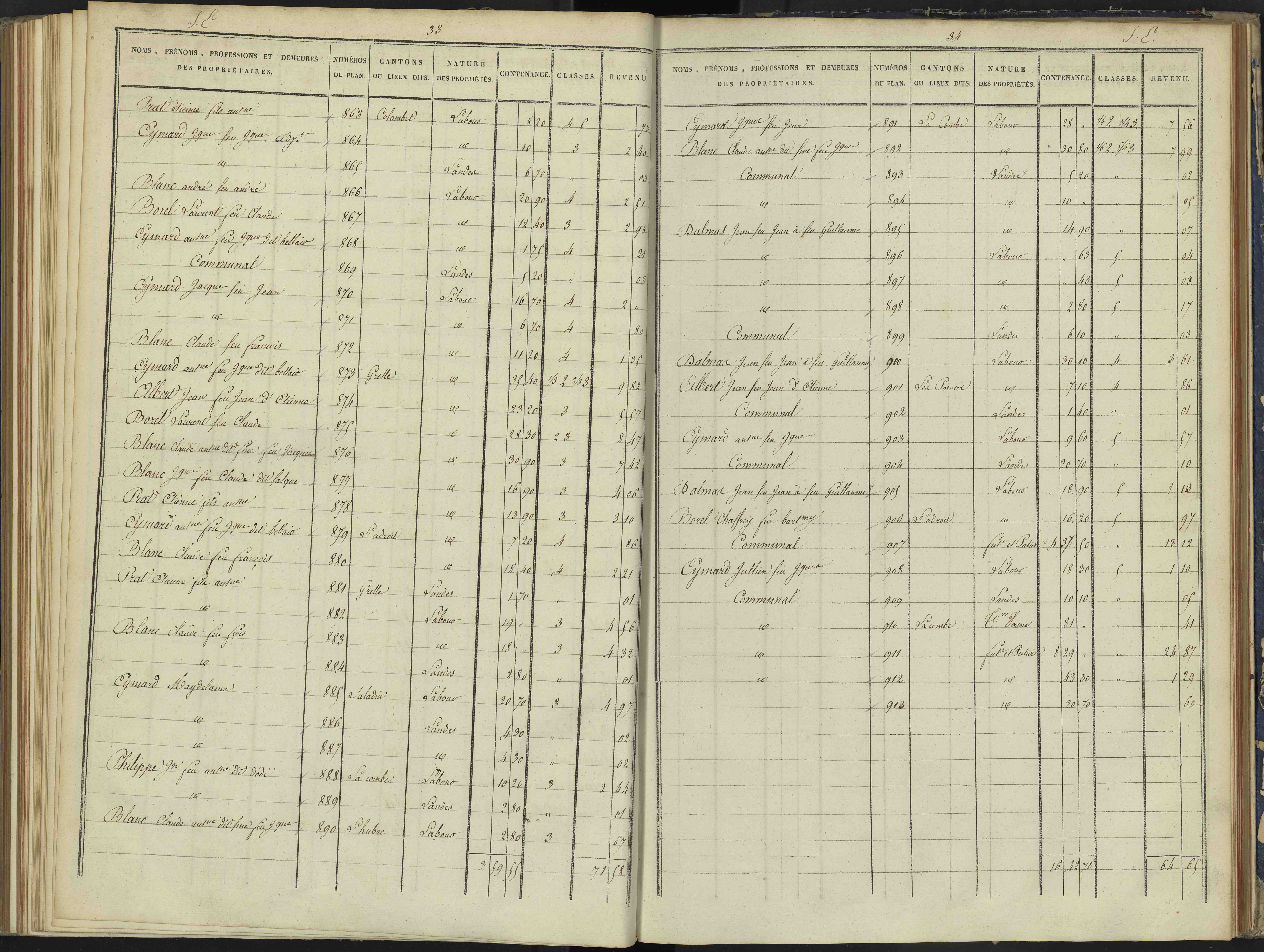 Arvieux - 3 P 157/5 - 3 P 157/5 - Section E 