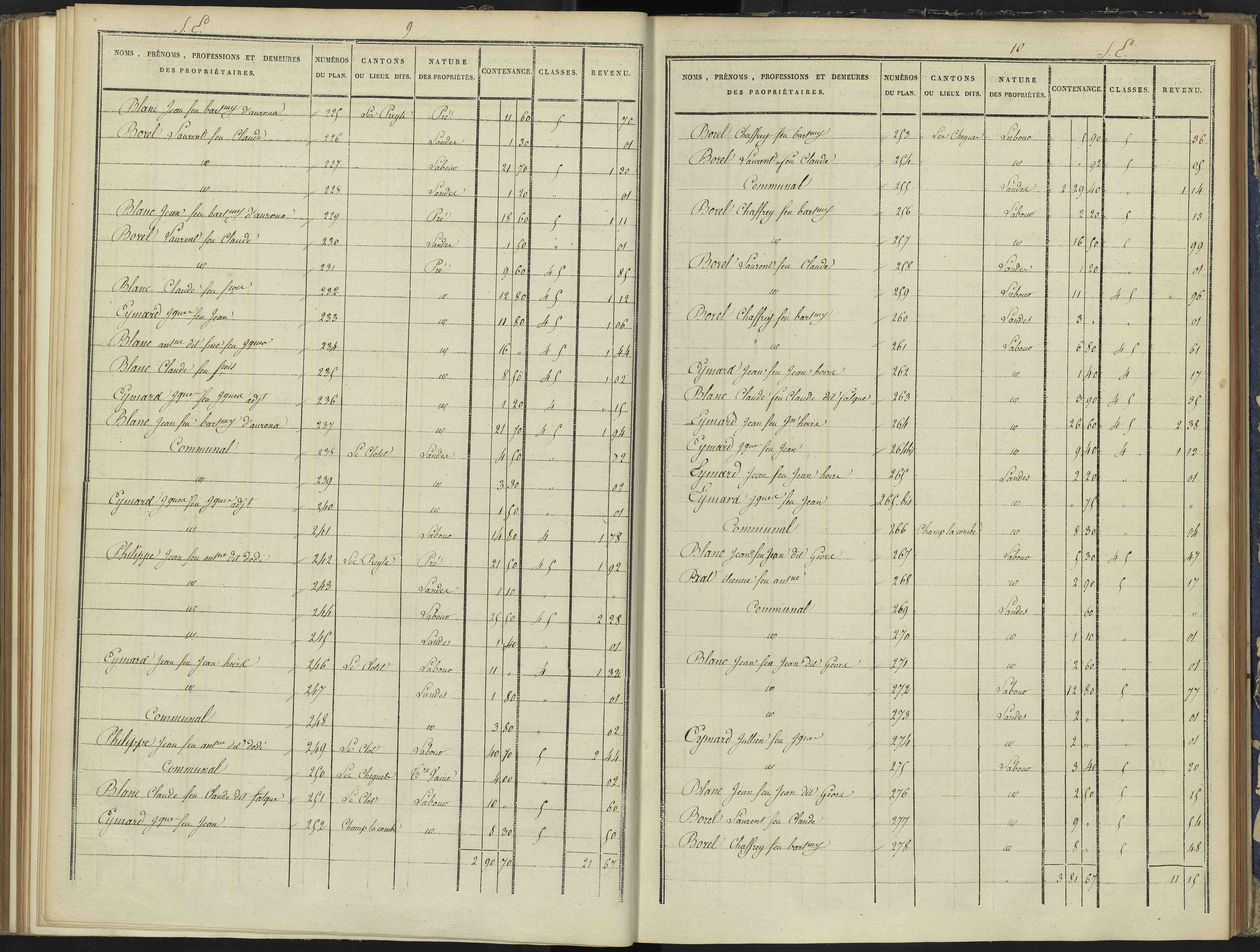 Arvieux - 3 P 157/5 - 3 P 157/5 - Section E 