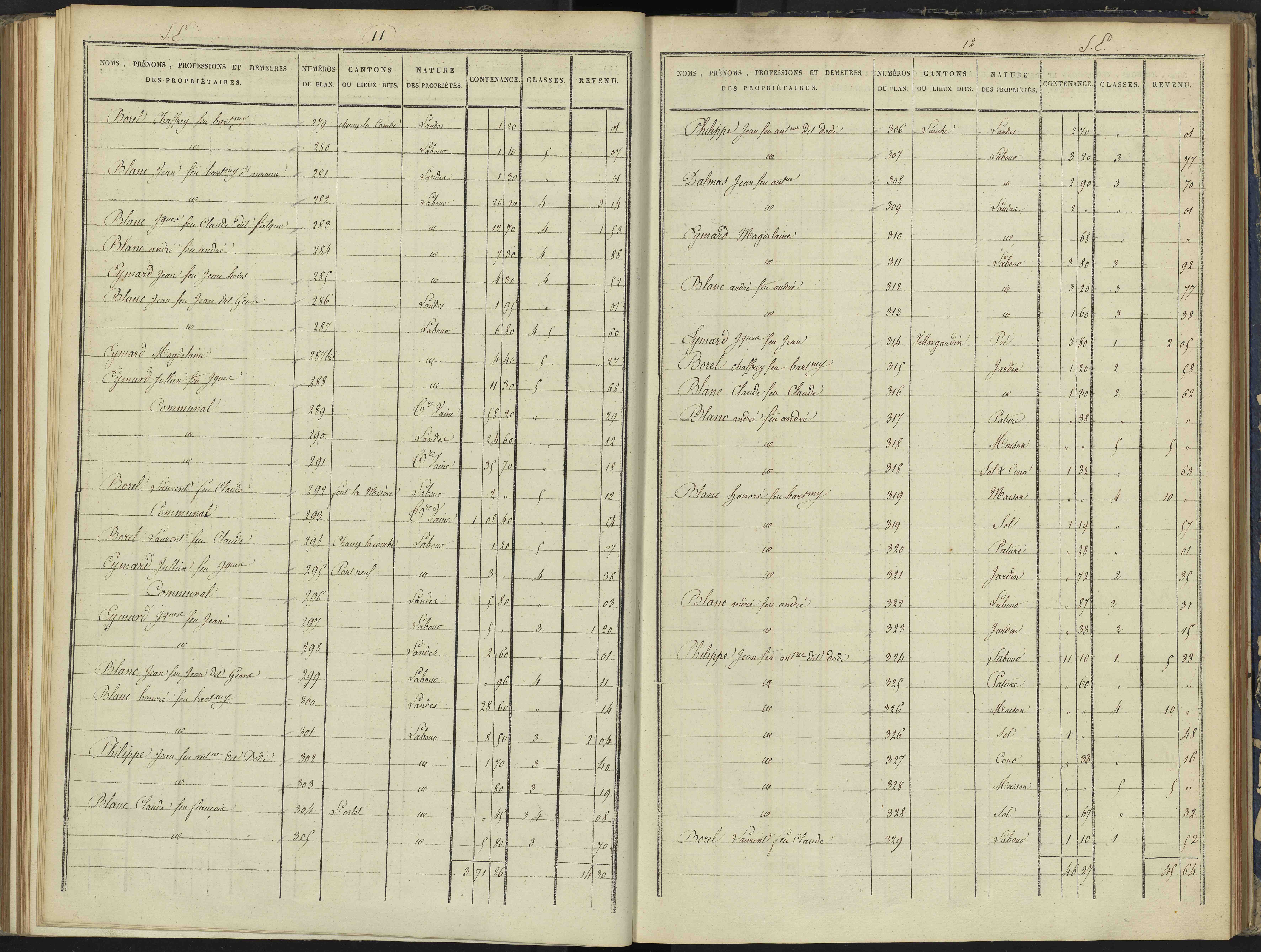 Arvieux - 3 P 157/5 - 3 P 157/5 - Section E 