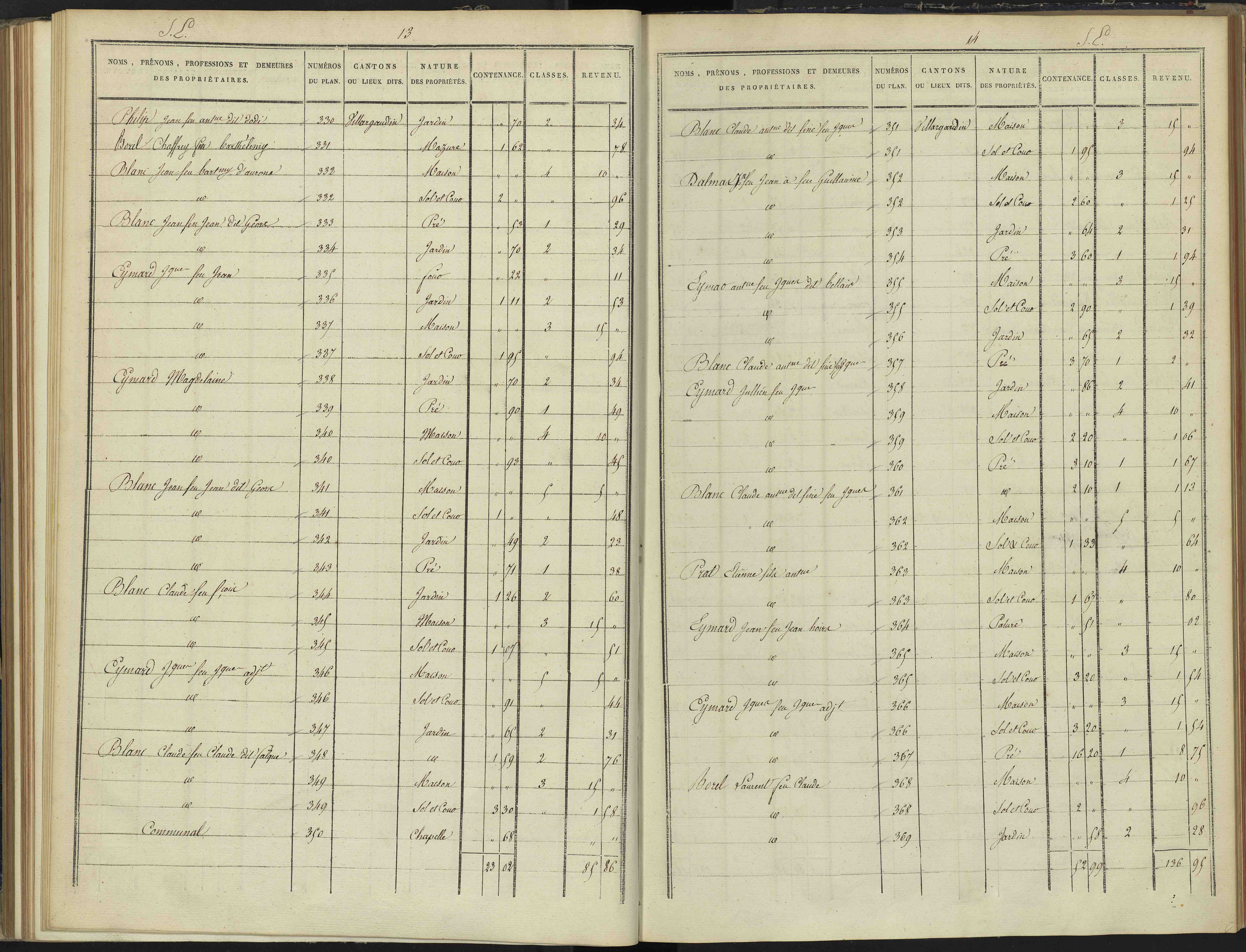 Arvieux - 3 P 157/5 - 3 P 157/5 - Section E 
