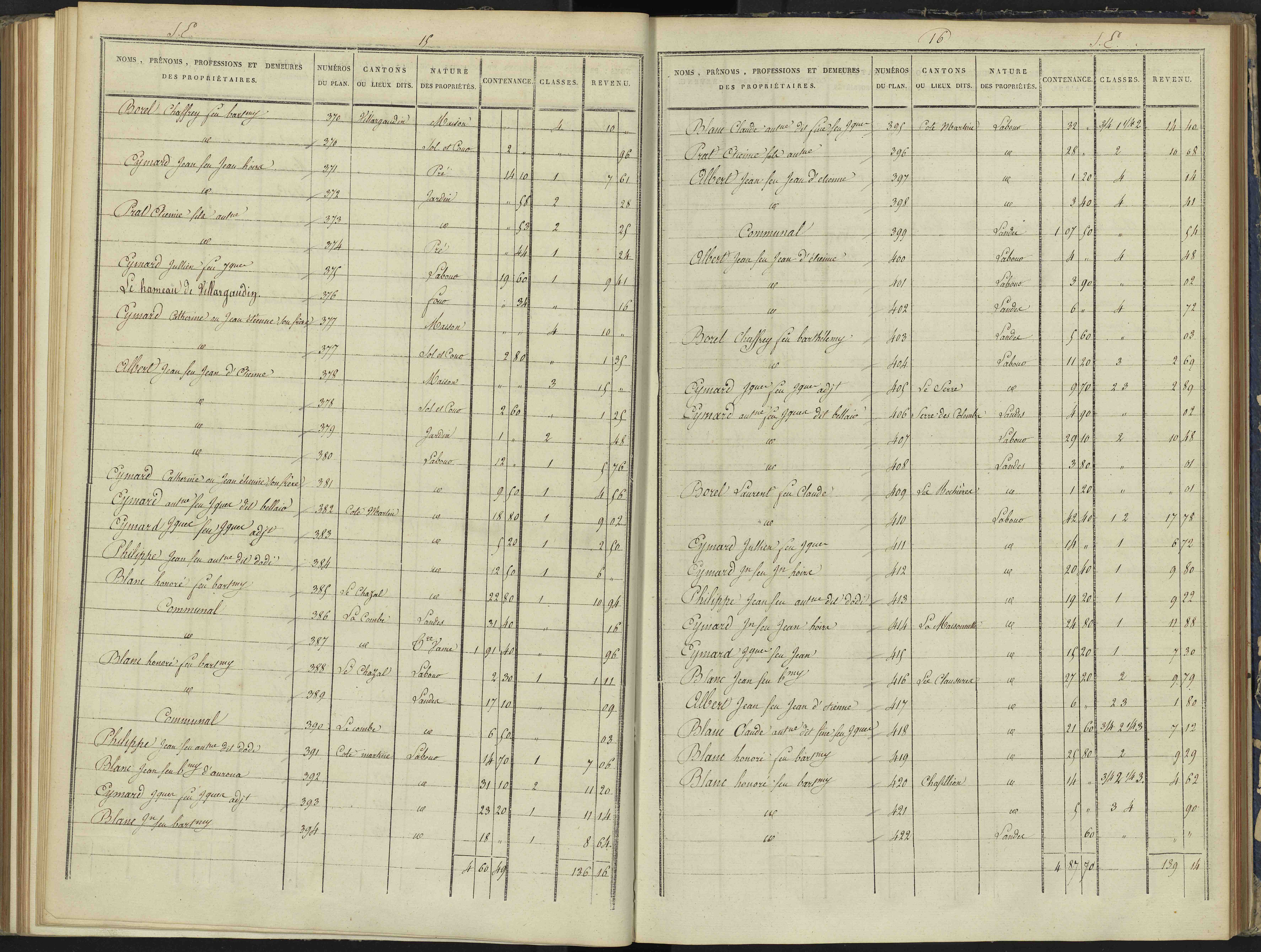 Arvieux - 3 P 157/5 - 3 P 157/5 - Section E 