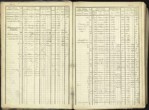 Aspremont - 3 P 167/1 - 3 P 167/1 - Matrice, folios, 1-760. 
