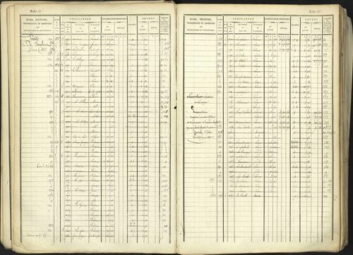 Aspremont - 3 P 167/1 - 3 P 167/1 - Matrice, folios, 1-760. 