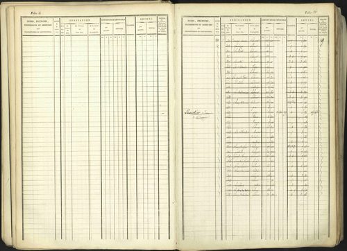 Aspremont - 3 P 167/1 - 3 P 167/1 - Matrice, folios, 1-760. 