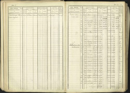Aspremont - 3 P 167/1 - 3 P 167/1 - Matrice, folios, 1-760. 