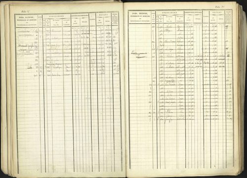 Aspremont - 3 P 167/1 - 3 P 167/1 - Matrice, folios, 1-760. 