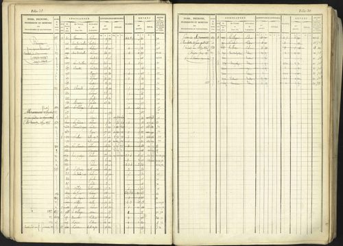 Aspremont - 3 P 167/1 - 3 P 167/1 - Matrice, folios, 1-760. 
