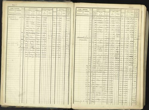 Aspremont - 3 P 167/1 - 3 P 167/1 - Matrice, folios, 1-760. 