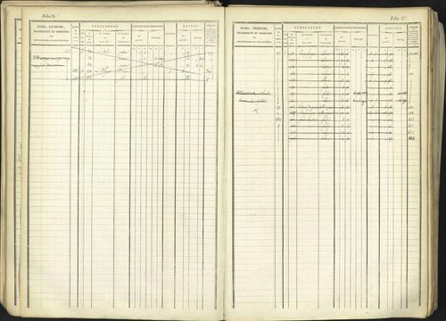 Aspremont - 3 P 167/1 - 3 P 167/1 - Matrice, folios, 1-760. 