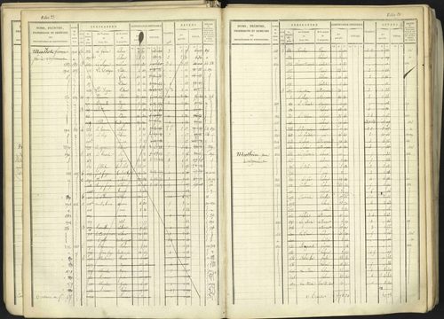 Aspremont - 3 P 167/1 - 3 P 167/1 - Matrice, folios, 1-760. 