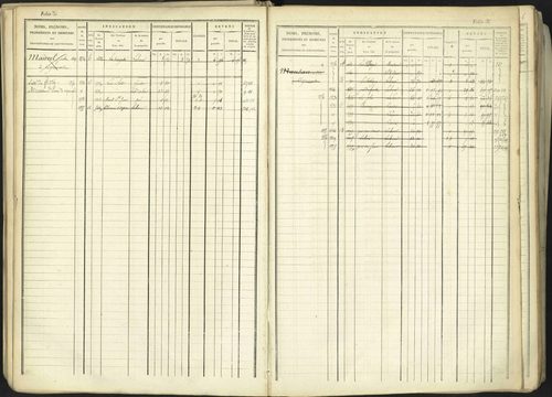 Aspremont - 3 P 167/1 - 3 P 167/1 - Matrice, folios, 1-760. 