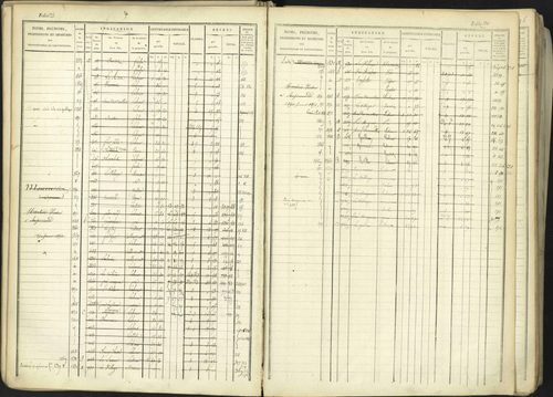 Aspremont - 3 P 167/1 - 3 P 167/1 - Matrice, folios, 1-760. 