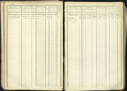 Aspremont - 3 P 167/1 - 3 P 167/1 - Matrice, folios, 1-760. 