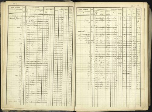 Aspremont - 3 P 167/1 - 3 P 167/1 - Matrice, folios, 1-760. 