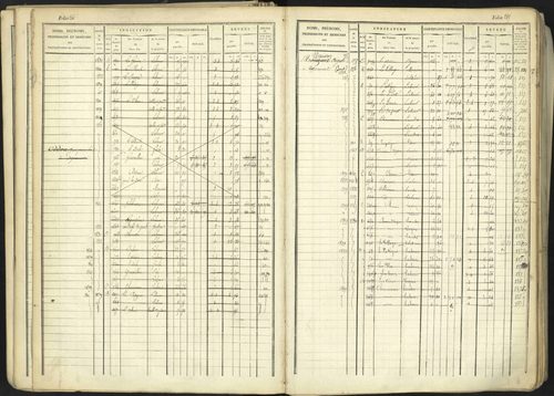 Aspremont - 3 P 167/1 - 3 P 167/1 - Matrice, folios, 1-760. 