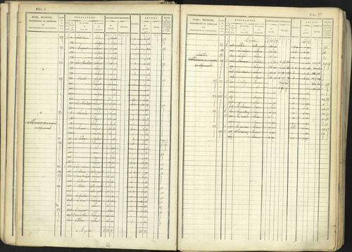 Aspremont - 3 P 167/1 - 3 P 167/1 - Matrice, folios, 1-760. 