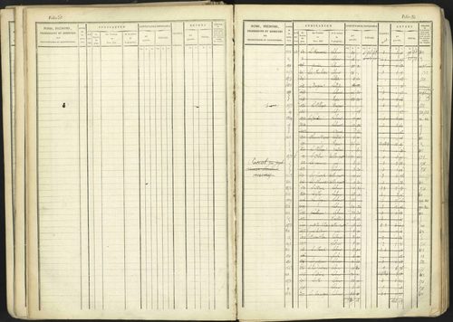 Aspremont - 3 P 167/1 - 3 P 167/1 - Matrice, folios, 1-760. 