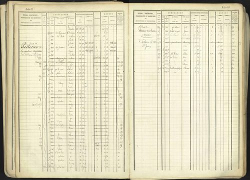 Aspremont - 3 P 167/1 - 3 P 167/1 - Matrice, folios, 1-760. 