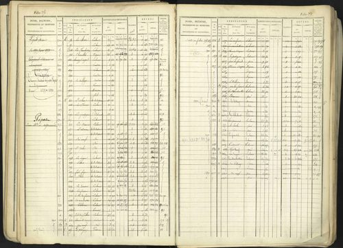 Aspremont - 3 P 167/1 - 3 P 167/1 - Matrice, folios, 1-760. 