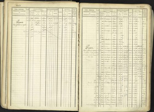 Aspremont - 3 P 167/1 - 3 P 167/1 - Matrice, folios, 1-760. 