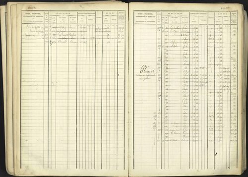 Aspremont - 3 P 167/1 - 3 P 167/1 - Matrice, folios, 1-760. 