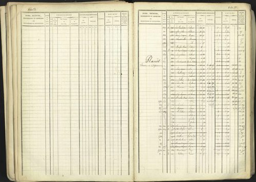 Aspremont - 3 P 167/1 - 3 P 167/1 - Matrice, folios, 1-760. 