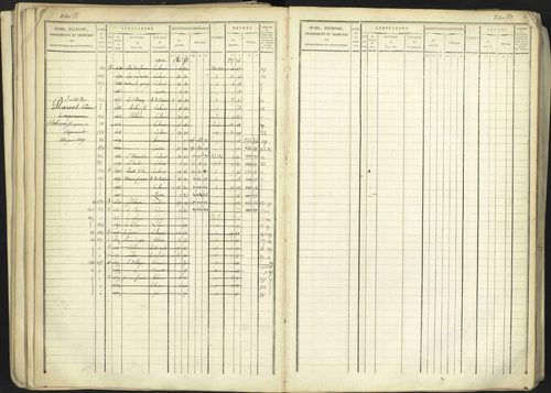 Aspremont - 3 P 167/1 - 3 P 167/1 - Matrice, folios, 1-760. 