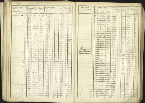 Aspremont - 3 P 167/1 - 3 P 167/1 - Matrice, folios, 1-760. 