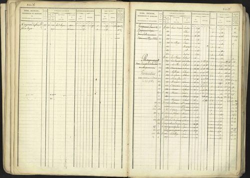 Aspremont - 3 P 167/1 - 3 P 167/1 - Matrice, folios, 1-760. 