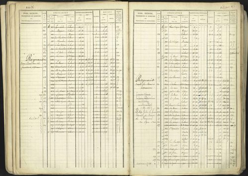 Aspremont - 3 P 167/1 - 3 P 167/1 - Matrice, folios, 1-760. 