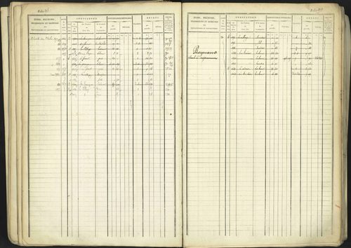 Aspremont - 3 P 167/1 - 3 P 167/1 - Matrice, folios, 1-760. 