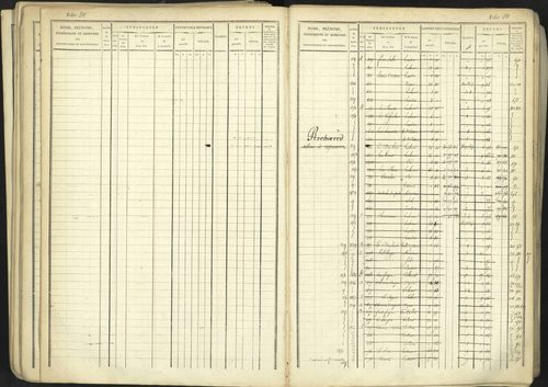 Aspremont - 3 P 167/1 - 3 P 167/1 - Matrice, folios, 1-760. 