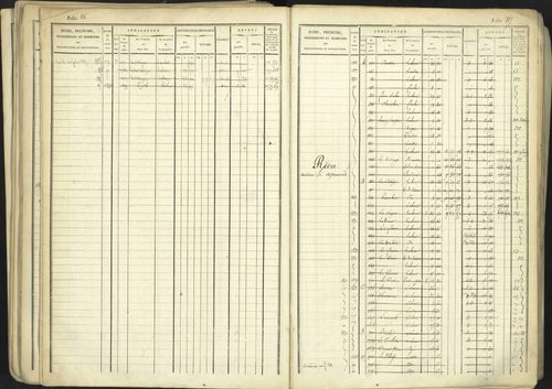 Aspremont - 3 P 167/1 - 3 P 167/1 - Matrice, folios, 1-760. 
