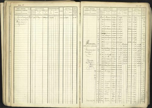 Aspremont - 3 P 167/1 - 3 P 167/1 - Matrice, folios, 1-760. 