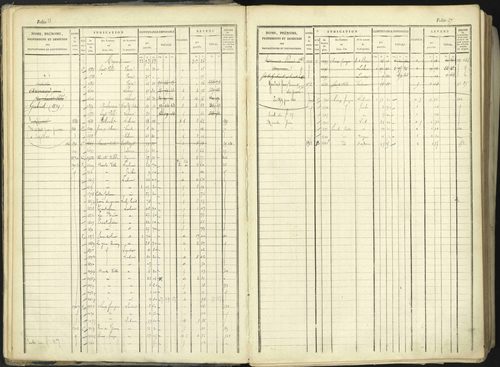 Aspremont - 3 P 167/1 - 3 P 167/1 - Matrice, folios, 1-760. 