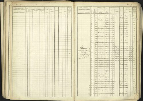 Aspremont - 3 P 167/1 - 3 P 167/1 - Matrice, folios, 1-760. 