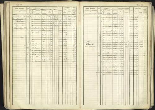 Aspremont - 3 P 167/1 - 3 P 167/1 - Matrice, folios, 1-760. 