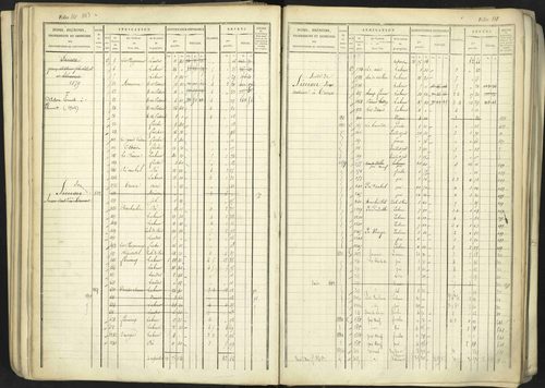 Aspremont - 3 P 167/1 - 3 P 167/1 - Matrice, folios, 1-760. 