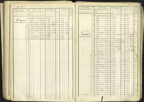 Aspremont - 3 P 167/1 - 3 P 167/1 - Matrice, folios, 1-760. 