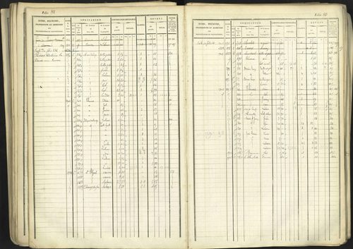 Aspremont - 3 P 167/1 - 3 P 167/1 - Matrice, folios, 1-760. 
