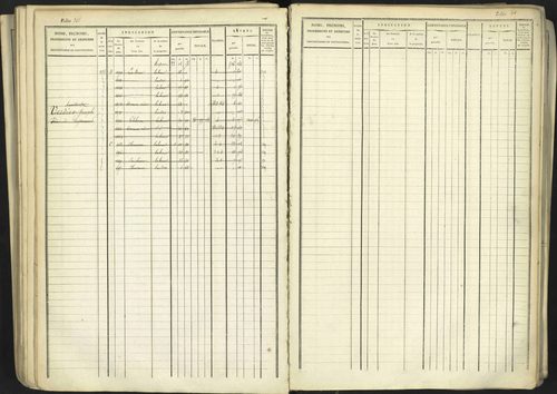 Aspremont - 3 P 167/1 - 3 P 167/1 - Matrice, folios, 1-760. 
