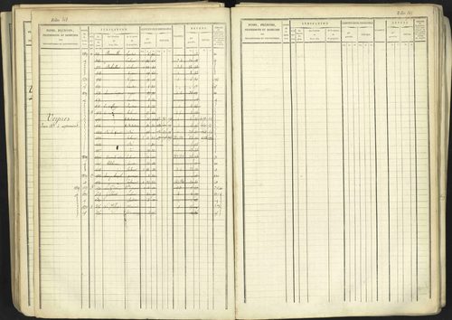 Aspremont - 3 P 167/1 - 3 P 167/1 - Matrice, folios, 1-760. 