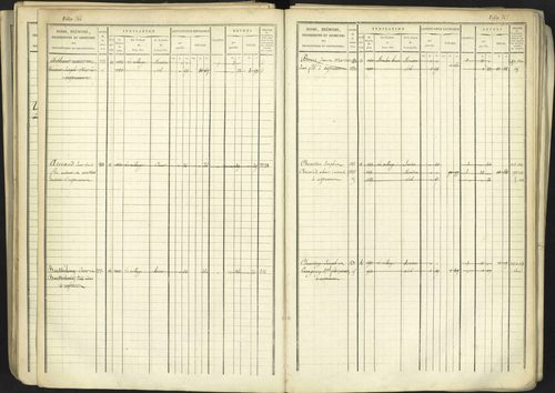 Aspremont - 3 P 167/1 - 3 P 167/1 - Matrice, folios, 1-760. 
