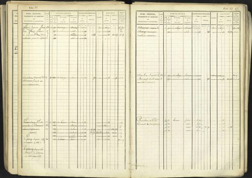 Aspremont - 3 P 167/1 - 3 P 167/1 - Matrice, folios, 1-760. 