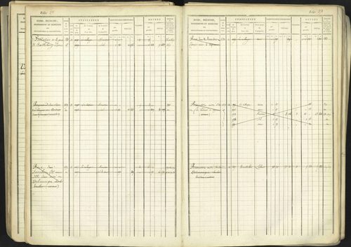 Aspremont - 3 P 167/1 - 3 P 167/1 - Matrice, folios, 1-760. 