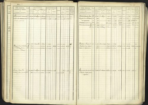 Aspremont - 3 P 167/1 - 3 P 167/1 - Matrice, folios, 1-760. 