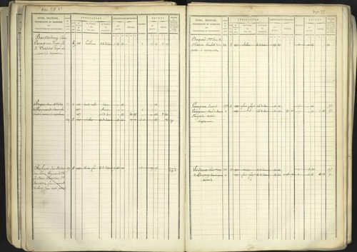 Aspremont - 3 P 167/1 - 3 P 167/1 - Matrice, folios, 1-760. 