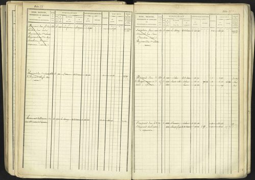 Aspremont - 3 P 167/1 - 3 P 167/1 - Matrice, folios, 1-760. 
