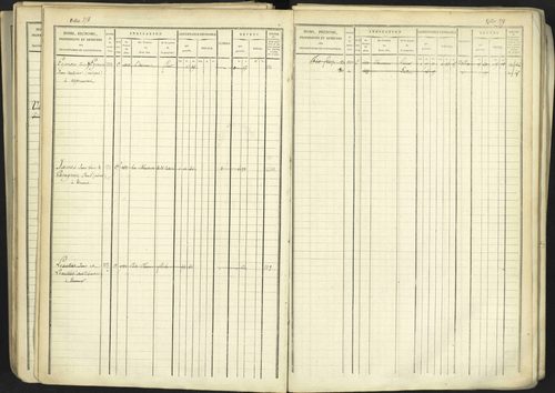 Aspremont - 3 P 167/1 - 3 P 167/1 - Matrice, folios, 1-760. 
